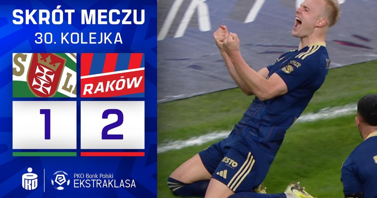 Lechia Gdansk - Rakow highlight